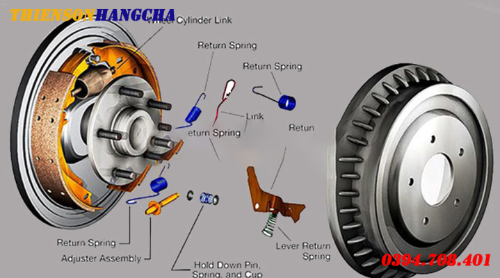 Hệ thống phanh xe nâng