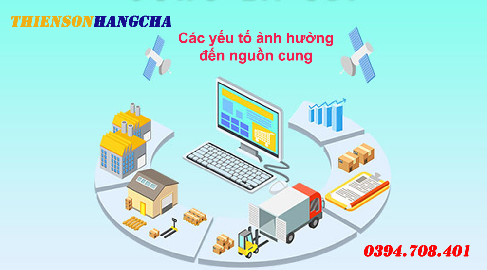 Các yếu tố ảnh hưởng đến nguồn cung