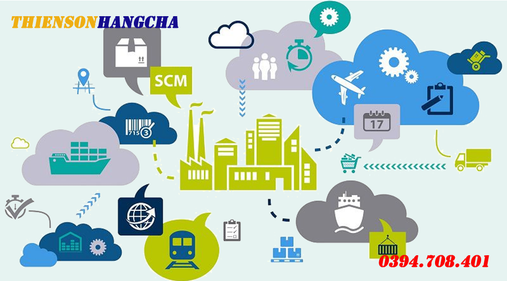 Vai trò của cung cầu
