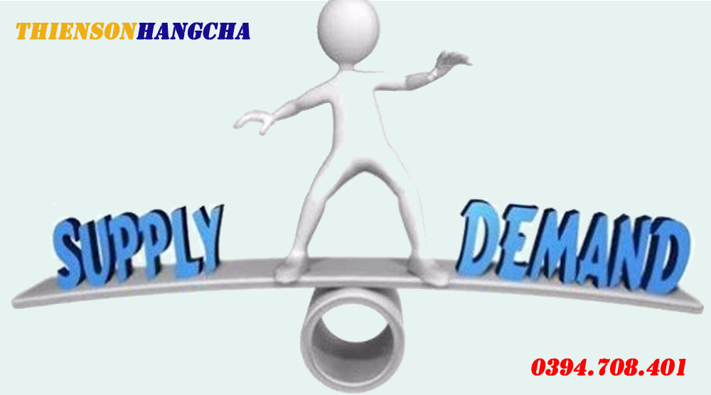 Giá được quyết định bởi cung cầu